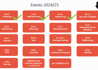 Events 2024-25