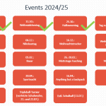 Events-2024-25